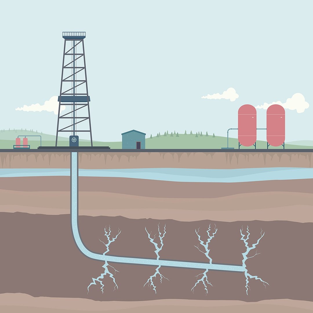 Hydraulic Fracturing or Fracking is questionable in